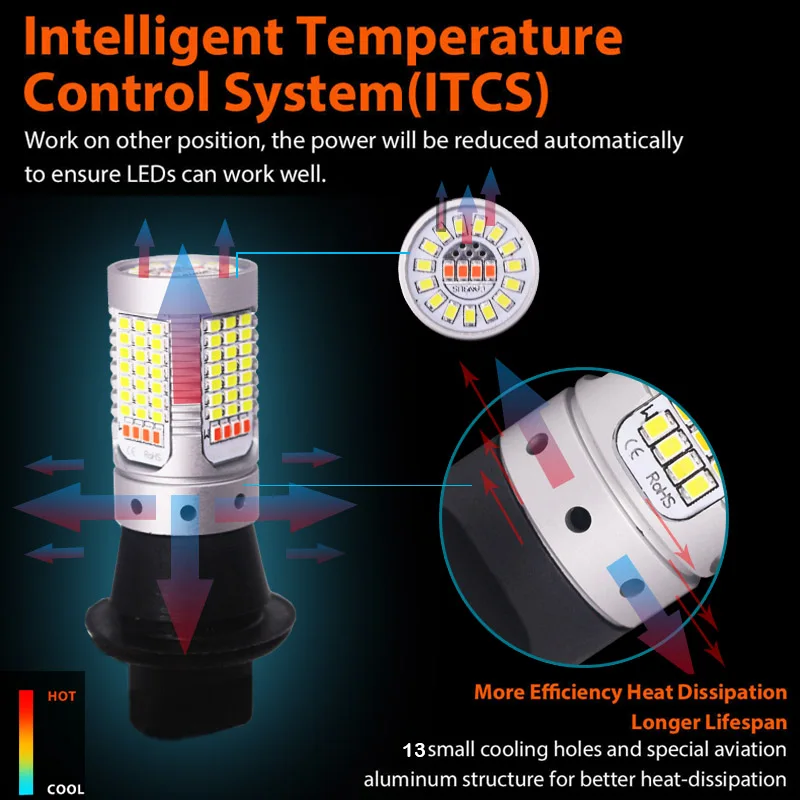 iJDM Car 1156 LED White/Red Dual-Color Canbus P21W BA15S 7506 led Bulbs for Car Backup Reverse Lights & Rear Fog Lamp Conversion