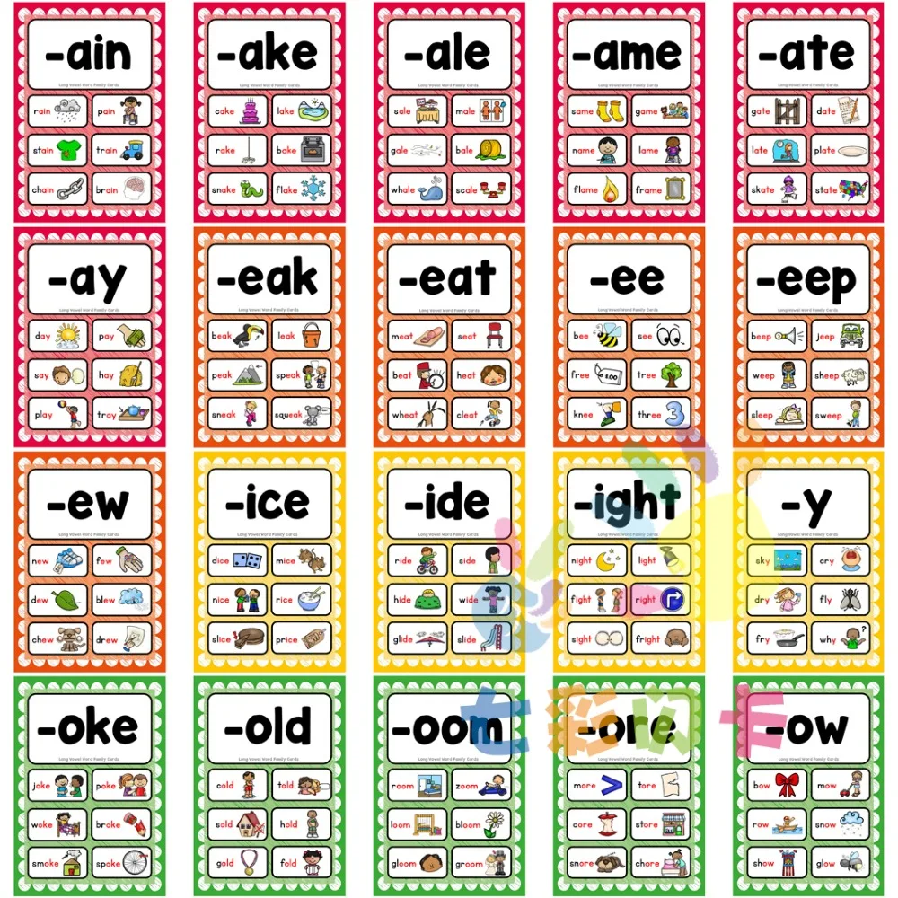 50 Stks/set Engels Phonics Wortel Uitspraak Regels Kinderen Leren Woord Familie Card Voor Kinderen Leren Engels Educatief Boek