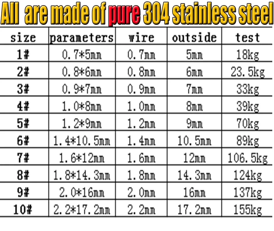 2023NEW Fishing pure 304 Stainless Steel Split Rings for Blank Lures 50pcs/lot attention to the large size number