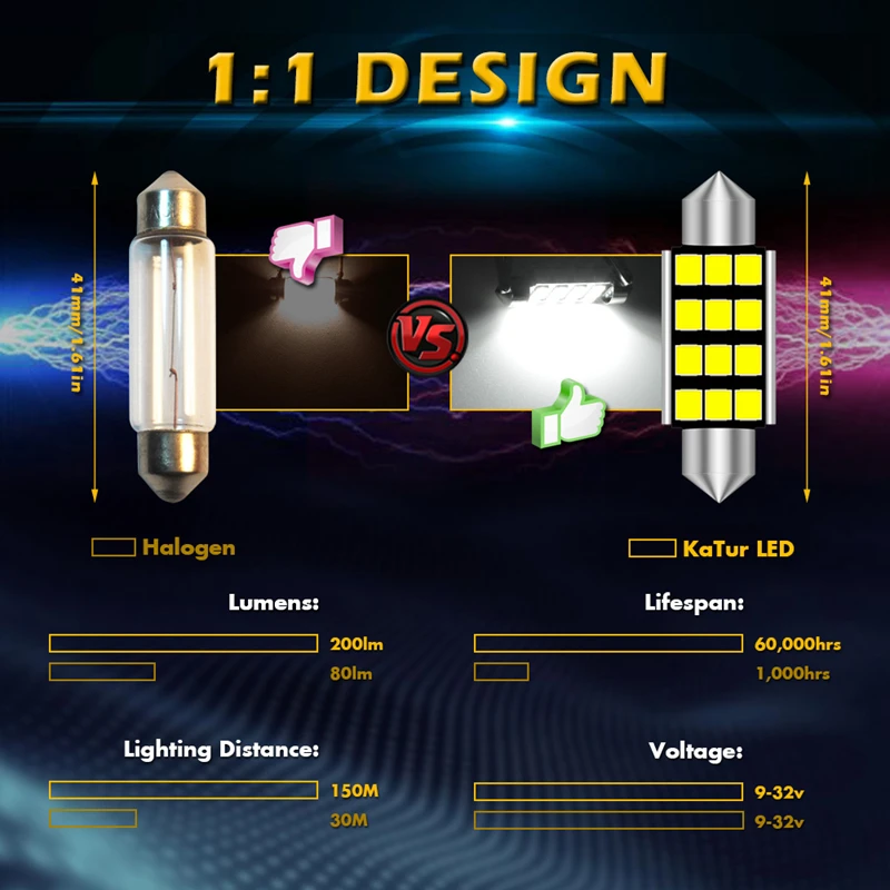 2pc C5W LED C10W led CanBus bulb No Error 31mm 36mm 39mm 42mm LED Festoon Light Car Interior Reading Light 12V 6000K White