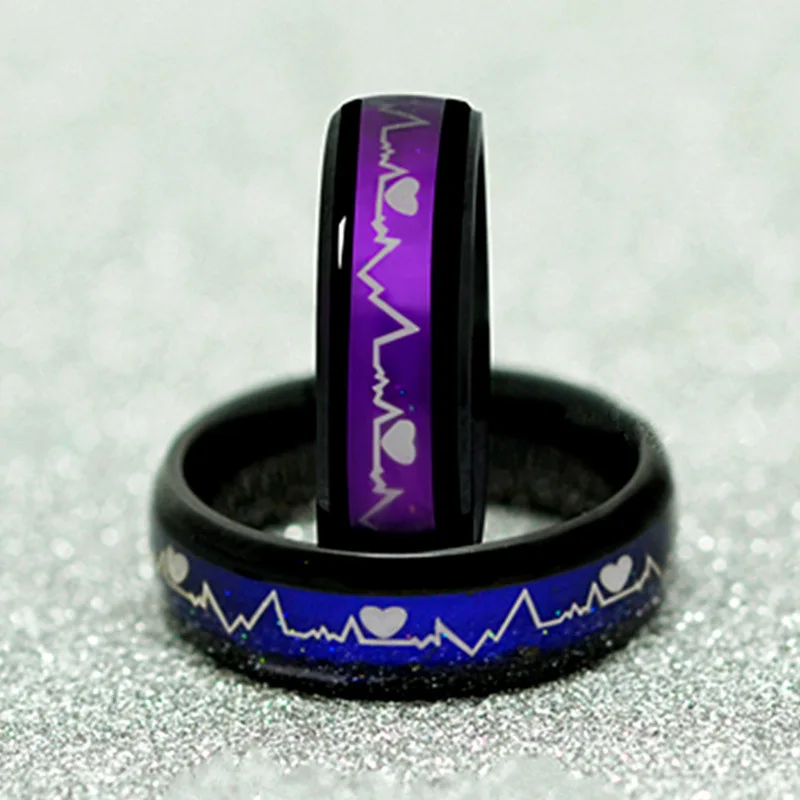 MIXMAX 36pcs ECG mood rings color change With body temperature mens womens black magical couple charm jewelry product wholesale