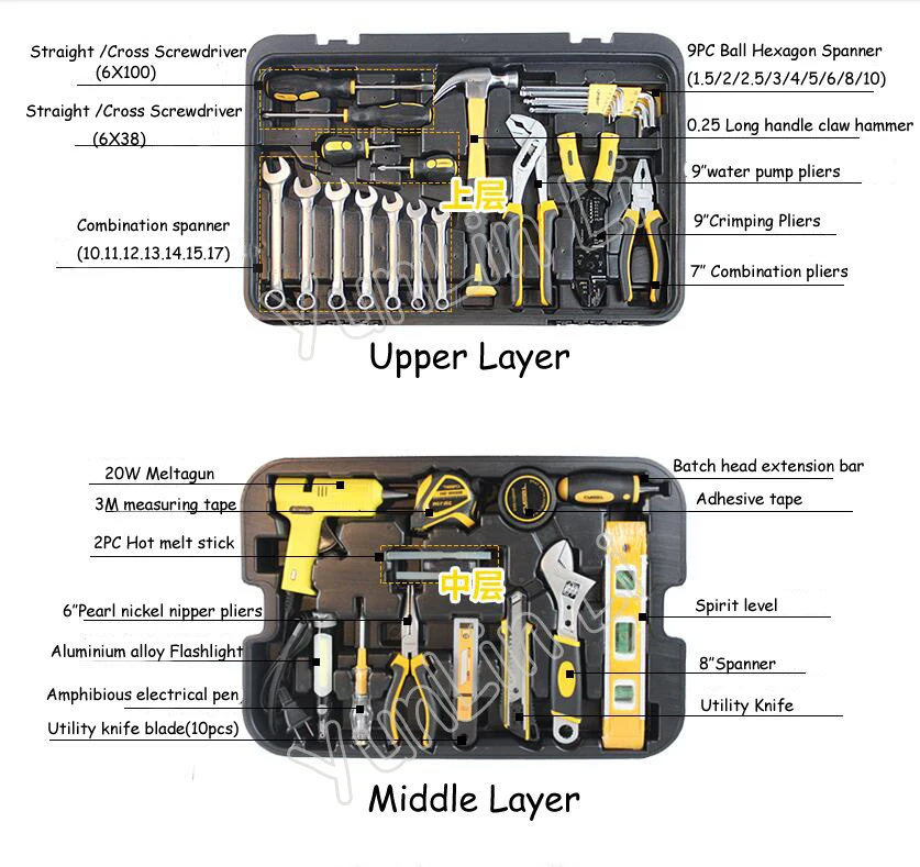 Herramienta de combinación de mantenimiento del hogar multifunción, llave, destornillador, cuchillo, juego de herramientas de mano con caja de herramientas rodantes 105255