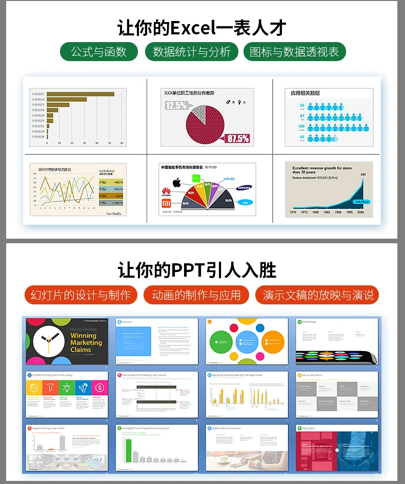 Livre de tutoriel sur les logiciels d'automatisation, Word, Excel, PPT, Photoshop Office, apprendre à l'informatique, 1 pièce