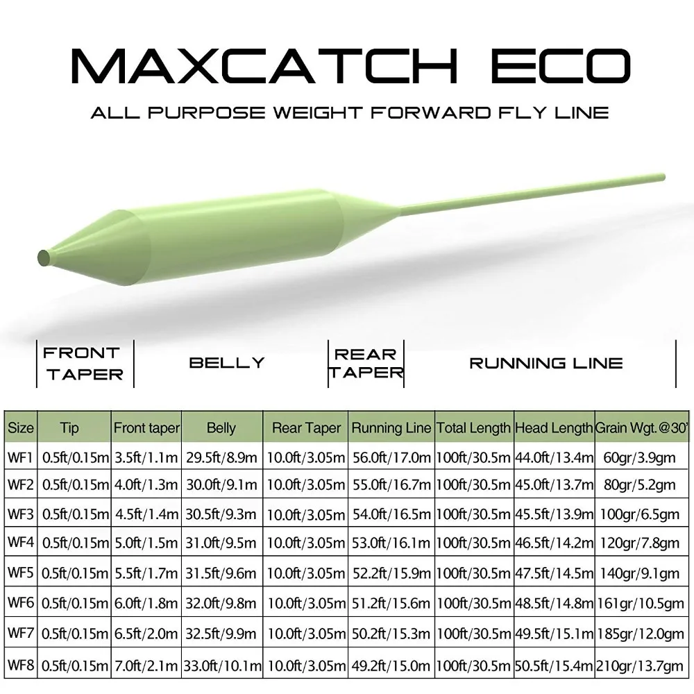 Maximumcatch-línea de pesca con mosca flotante, peso de 100 pies, 2wt/3wt/4wt/5wt/6wt/7wt/8wt