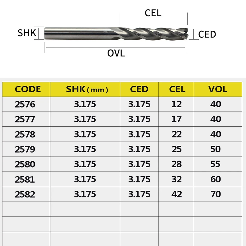 5pc/set 3.175mm 3 Flute Spiral Cutter Router Bits For Wood CNC End Mill Carbide Milling Cutter Tugster Steel Cutter