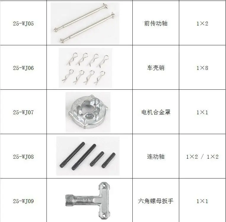 JYRC 9125 XLH 9125 1/10 RC Car Spare Parts 25-WJ01~25-DJ03 motor Drive shaft Drive cup ESC Remote controller Bearing Screw