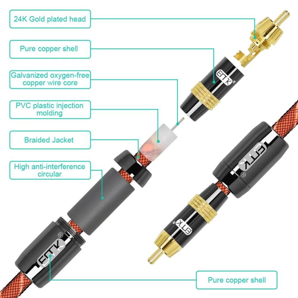 EMK kabel RCA cyfrowy kabel koncentryczny Subwoofer kabel z męskiego na męskie pleciony 3m 5m 10m RCA do RCA kabel RCA dla TV wzmacniacz Sounbar DVD