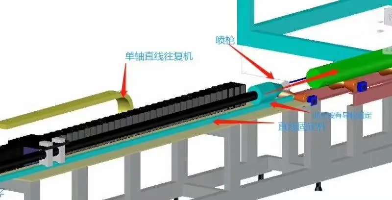 Pipeline electrostatic powder coating solution Pipe inner wall electrostatic powder coating spraying equipment