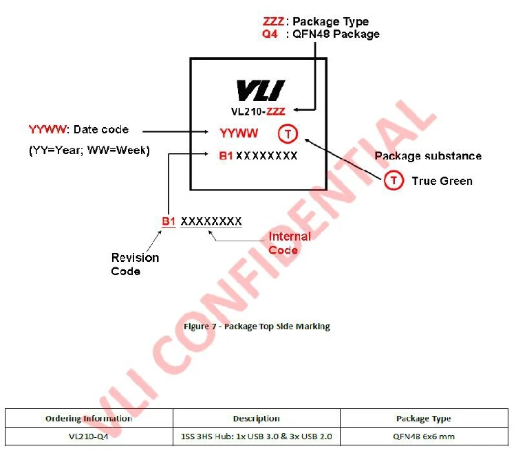 Imagem -02 - Via Vli Super-velocidade Usb Hub Controlador: Porta Usb3.0 e Portas Usb2.0 100 Novo & Original Peças Lote Vl210-q4 Vl210 Qfn48