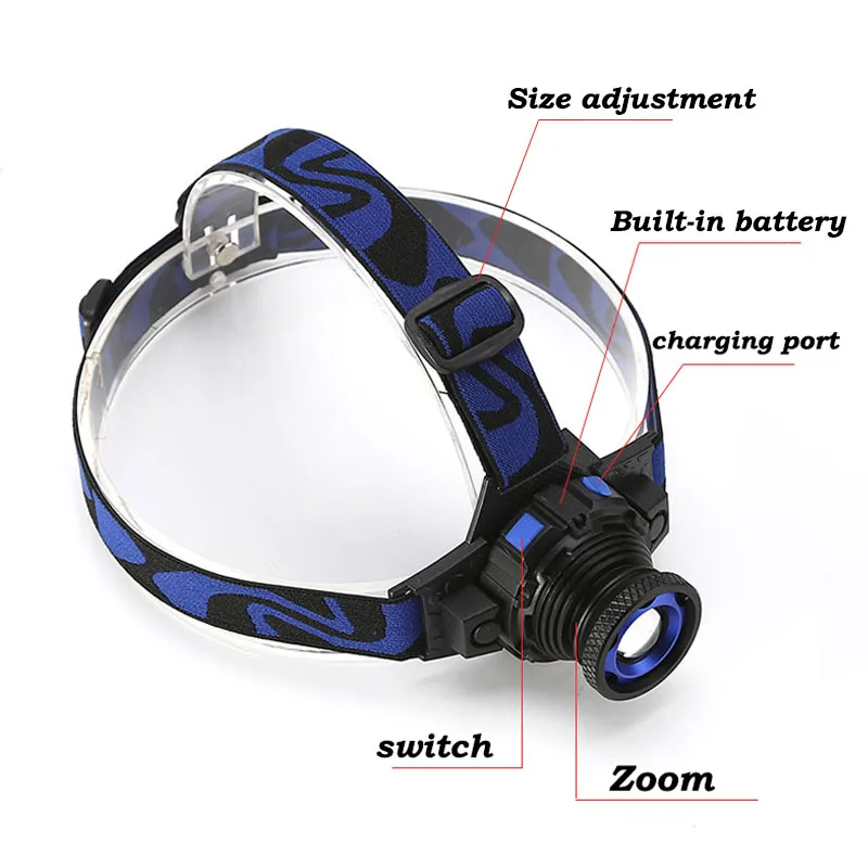 Powerful Q5 LED Frontal Led Headlamp Headlight Flashlight Rechargeable Linternas Lampe Torch Head lamp Build-In Battery Charger