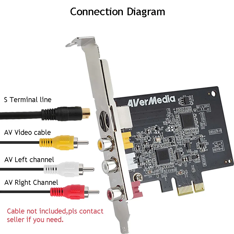 Imagem -03 - Placa de Captura de Vídeo av Pci e Dvr Card C725b