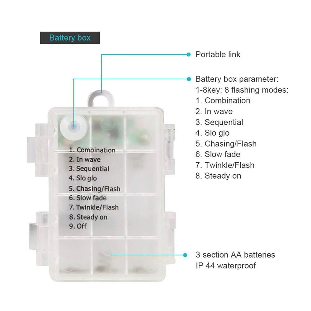 Led Rope Tube String Lights Outdoor Battery Operated 5M 10M Fairy Rope Light Strip for Christmas DIY Garden Fence Party Decor