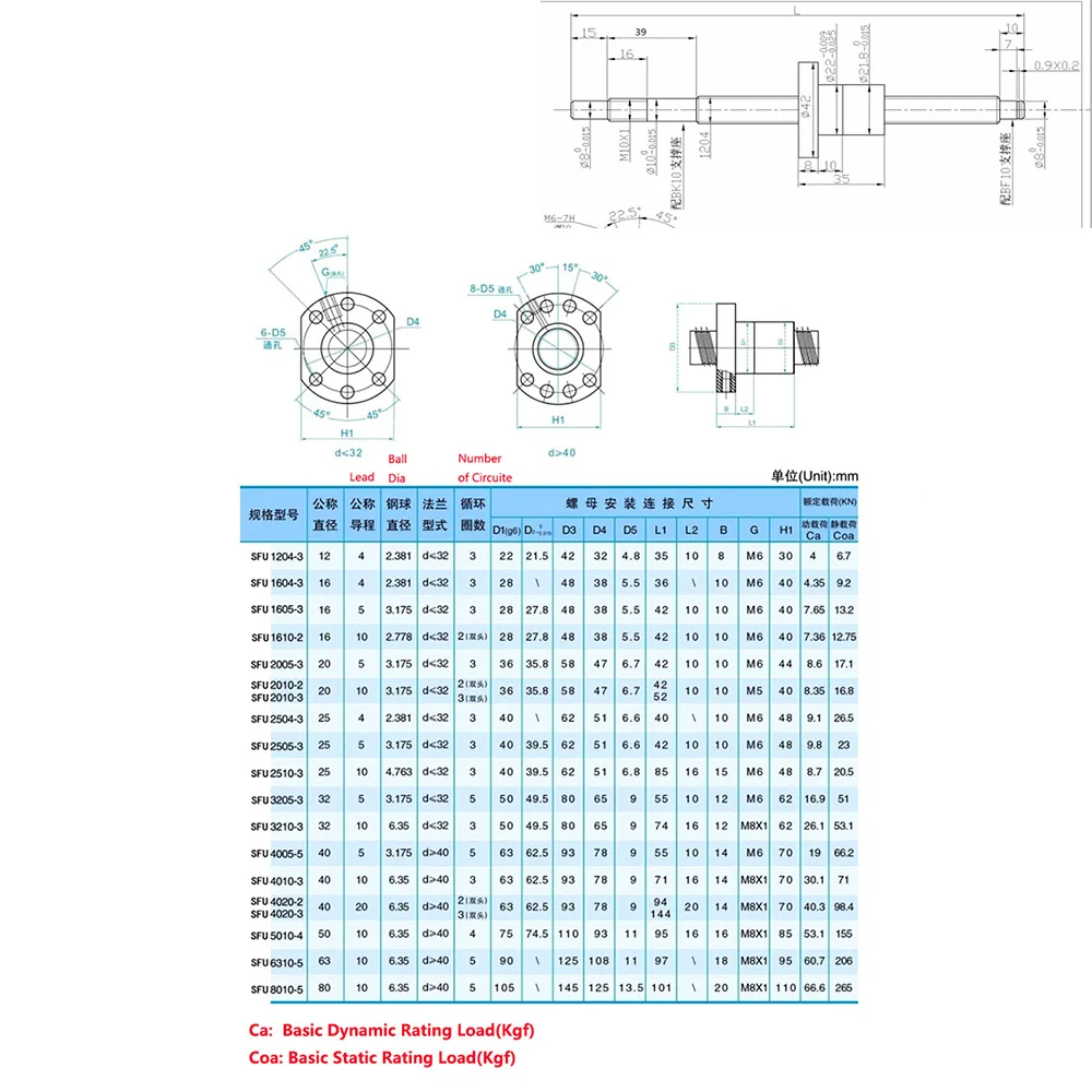 SFU1605 SET: RM1605 rolled ball screw C7 with end machined + Nut Housing + 1605 Ball Nut +BK/BF12 + Coupler