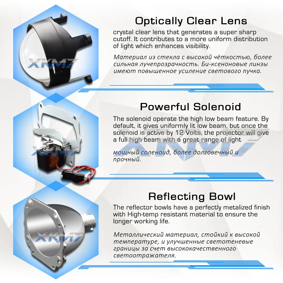 Bi-xenon Projector Headlight Lens Square LED Angel Eyes Kit H4 H7 Tuning Driving Light Car Accessories H1 HID LED Retrofit Style