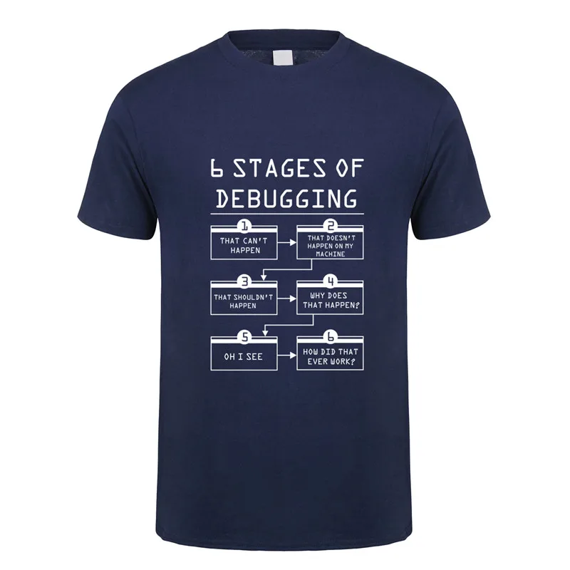 6 Stages of Debugging T Shirts Men Cotton O-neck Short Sleeve Tops Tee Bug Coding Computer Programmer Man T-shirt TM-002