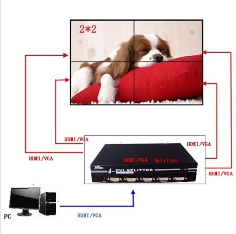 2x3 cabinet standing LCD video wall 46 inch Super slim LCD video wall with Ultra narrow splicing screen+brackets+software