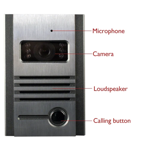 7 inch IR-nachtzicht met 2 monitoren intercomsysteem Bekabelde videodeurtelefoon