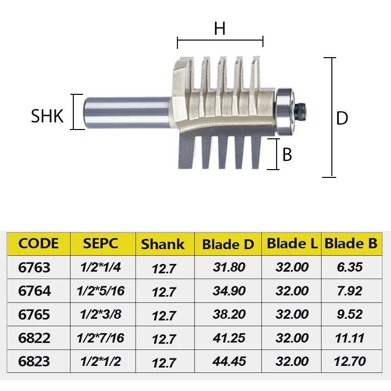 1pc 1/2 "Gambo Punte del Router Per Il Legno Lavorazione Del Legno Strumento Semicerchio Da Infilare Cuciture Coltello CNC Bevel Gear Cutter