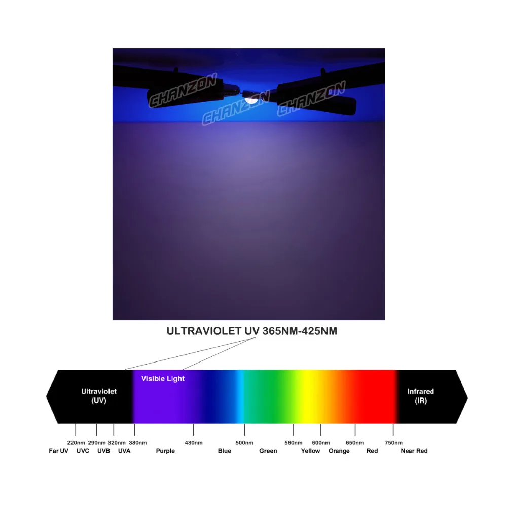 UV-lila LED integriert 365 nm 370 nm 375 nm 380 nm 385 nm 390 nm 395 nm 400 nm 405 nm 410 nm 425 nm SMD-Lampe 3 W 5 W 10 W 20 W 30 W 50 W 100 W – Detail 5