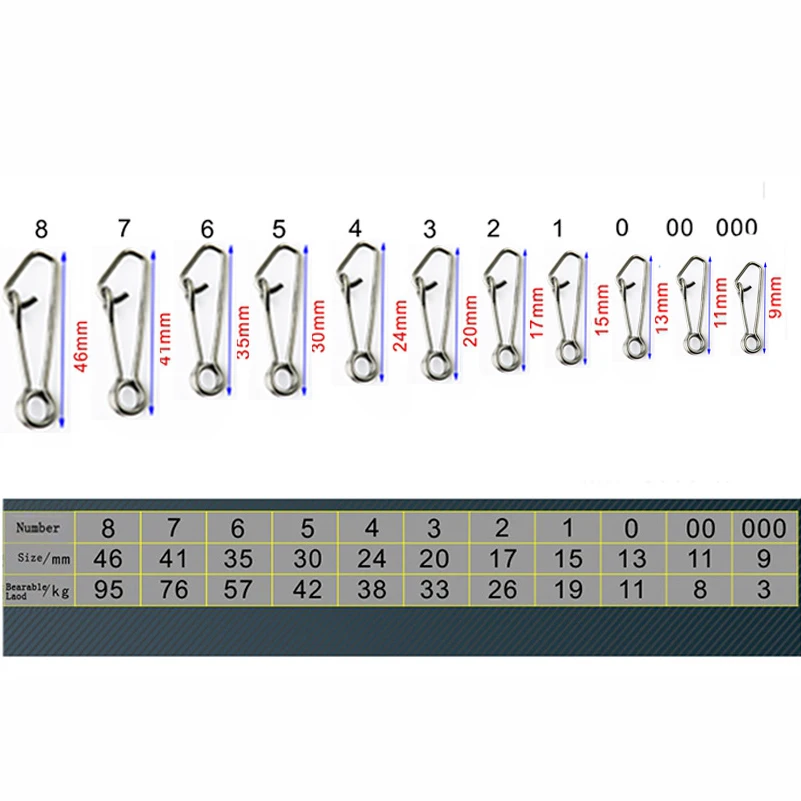 50pcs/Box Fishing Swivels Lure Hook Line Connector Sea Ocean Barrel Rolling Snap Hooked Carp Fly Ring Sinker Fishing Tool Tackle