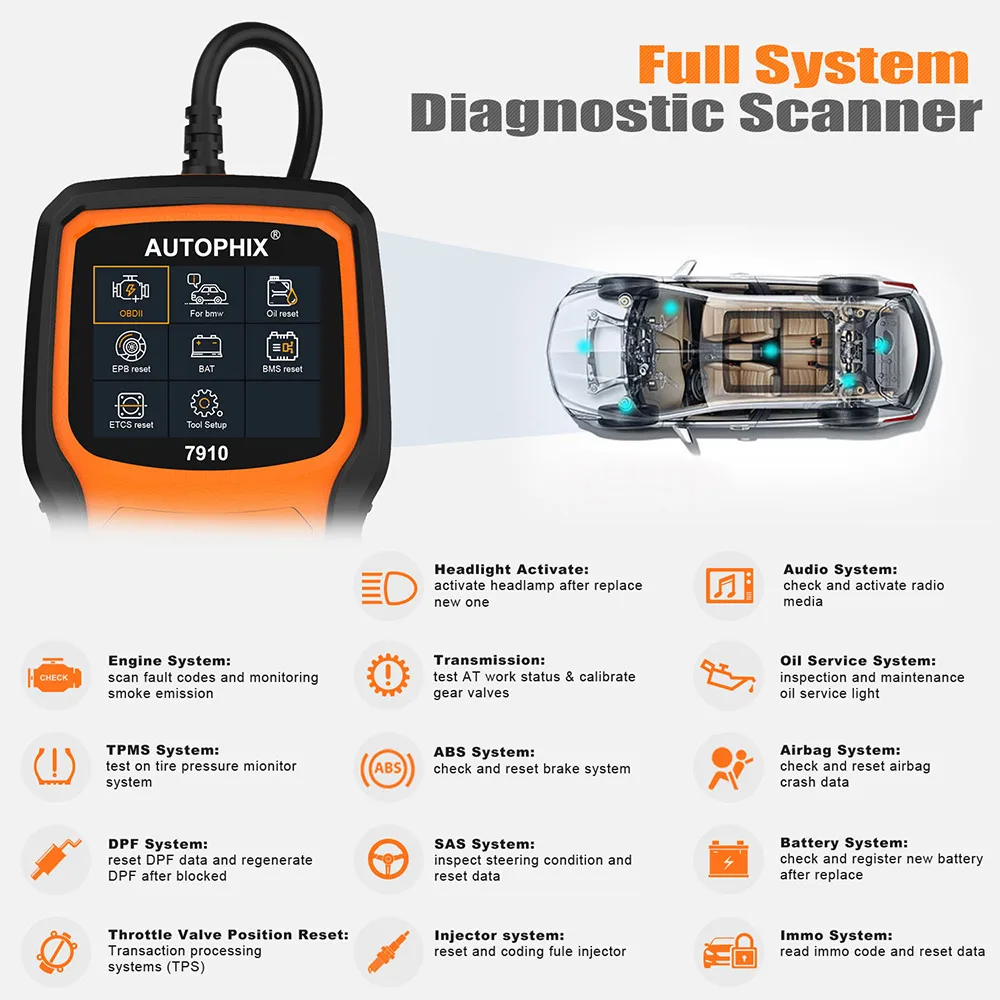 Autophix 7910 Professional OBD2 Automotive Scanner For BMW E46 E90 E60 E39 DPF Oil Reset Full System OBDII Diagnostic Tool