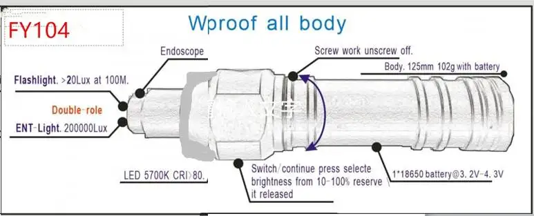 Fuente de luz led para endoscopio, alta CRI, Flexible, lámpara para endoscopio, fuente de luz médica, FY103, WOLF