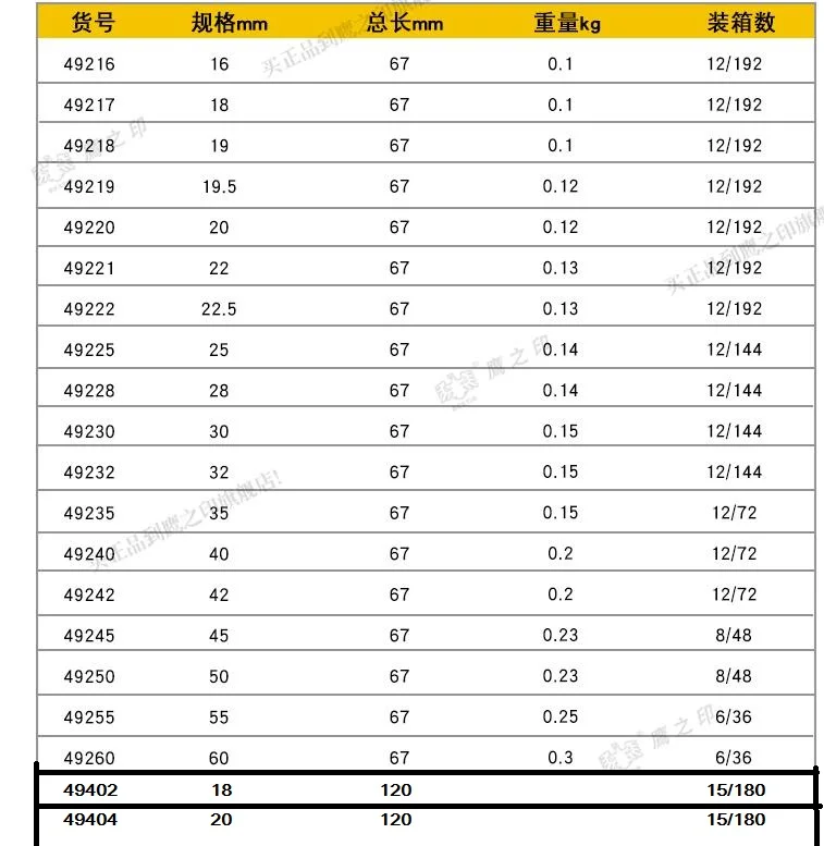 BESTIR taiwan tool 0-3mm deep cut size high-speed steel hole saw for cutting aluminium copper iron stainless wood 16mm-60mm