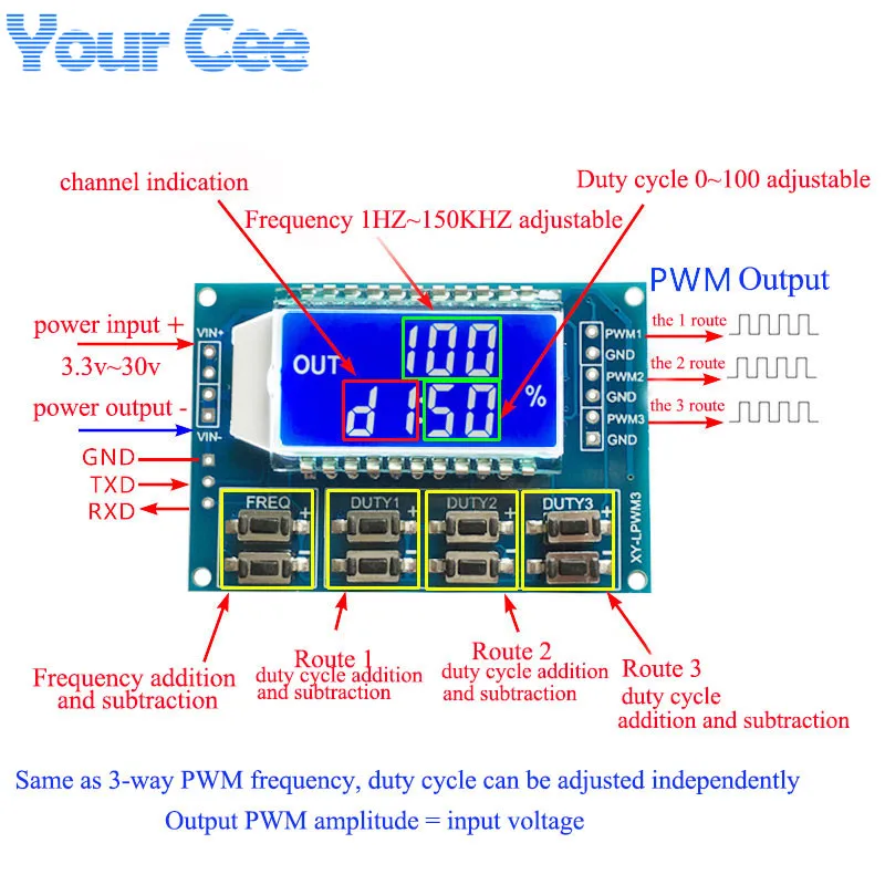 1Hz-150Khz 3-way Signal Generator PWM Board Pulse Frequency Duty Cycle Adjustable Module LCD Display Upgraded Version