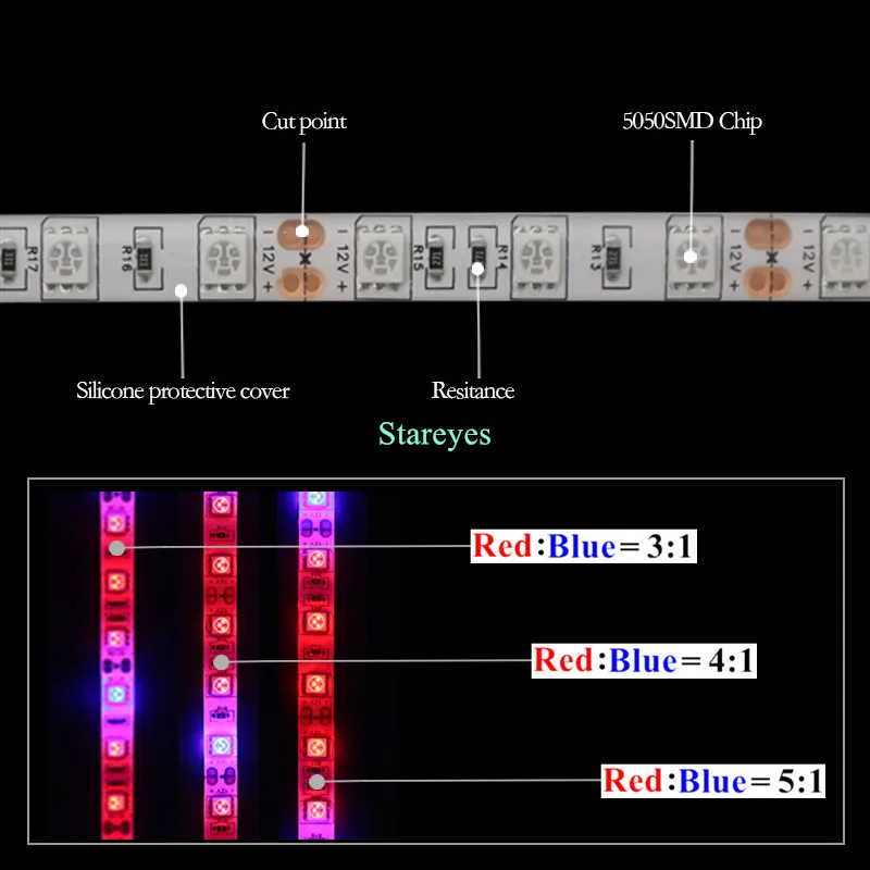 SMD 5050 60LED/m 5m LED Strip Grow light Full Spectrum Flower Plant Phyto Growth lamp For Greenhouse Hydroponic Plant Growing