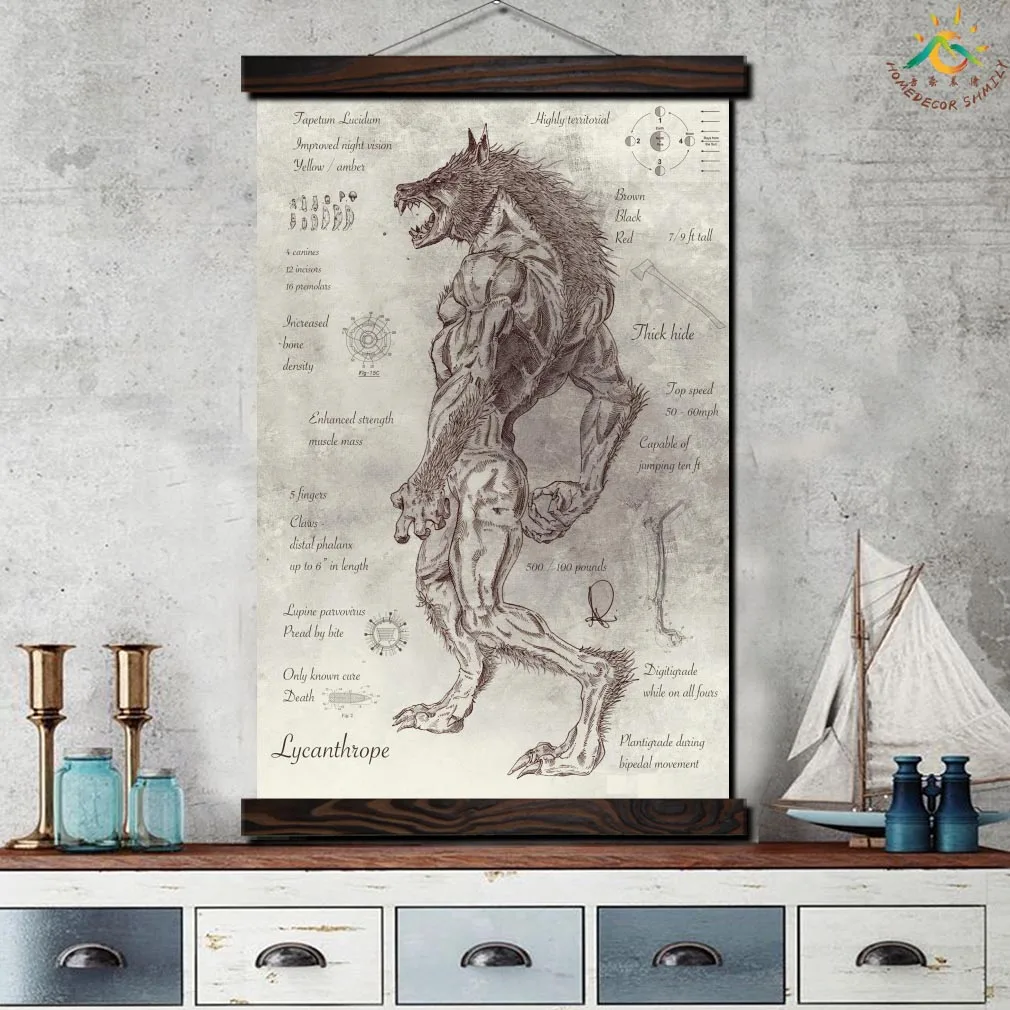 Modern Art Wall Art Decor Posters and Prints Canvas Painting Home Decor Black and White Poster Decorative Picture Werewolf