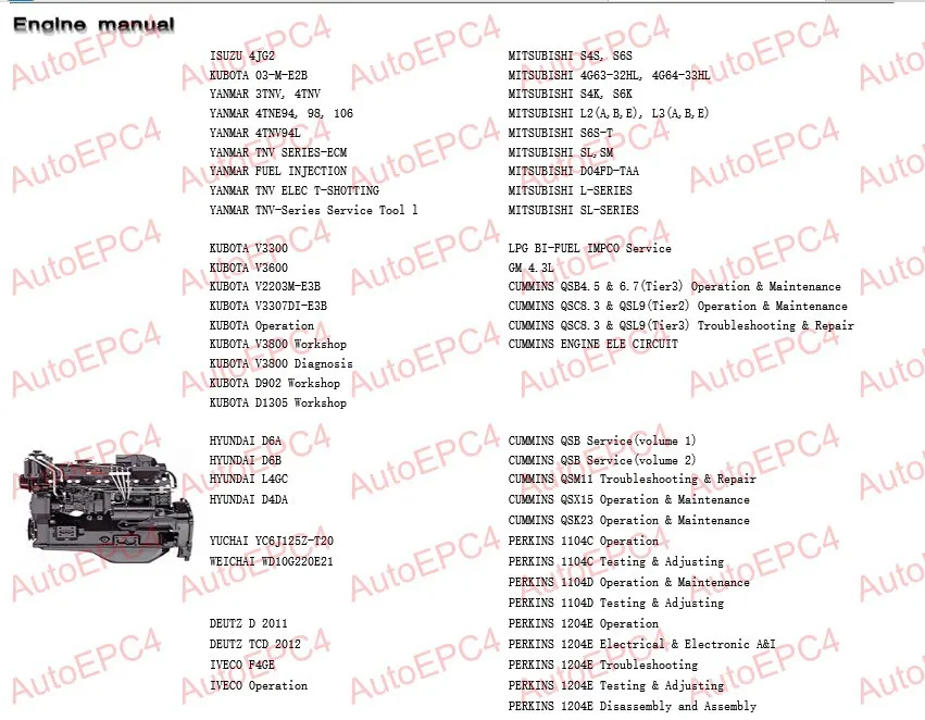 Construction Equipment - Engines Service Manuals 2021 for Hyundai