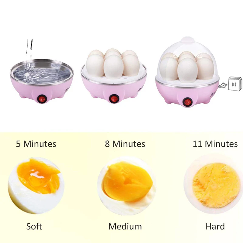 Electric Egg Cooker, Omelet, Scrambled, Soft, Medium, Hard-Boiled Boiler Cooker with Auto Shut-Off and Buzzer, Measuring Cup In