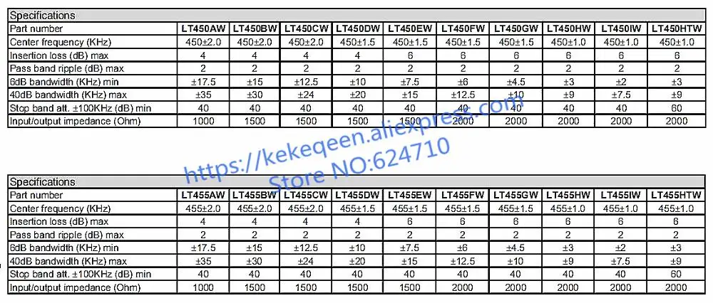 10 Stück LT455EW LT455E CF455E CF455EW 455E 1+4 5Pin DIP-5 455KHz Keramikfilter für Kommunikationssignalrelais – Detail 1
