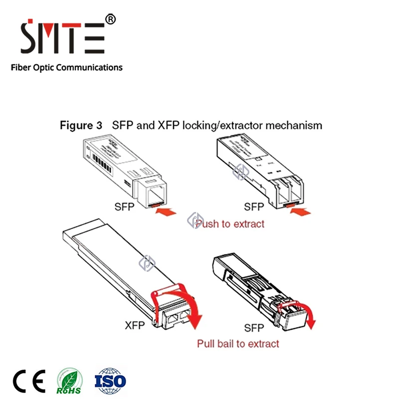 Imagem -05 - Transceptor de Módulo Óptico de Fibra Multimodo Zte Convés 033030100145 Sfp Mais 850nm lc