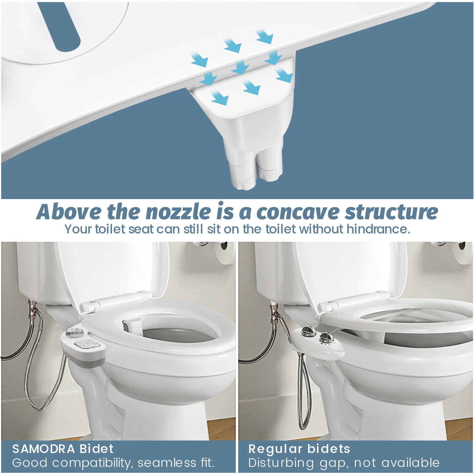 SAMODRA Bidet Attachment for Toilet - Warm Water, Hot & Cold, Non-Electric Pressure Sprayer Nozzle Control for Posterior & Femin