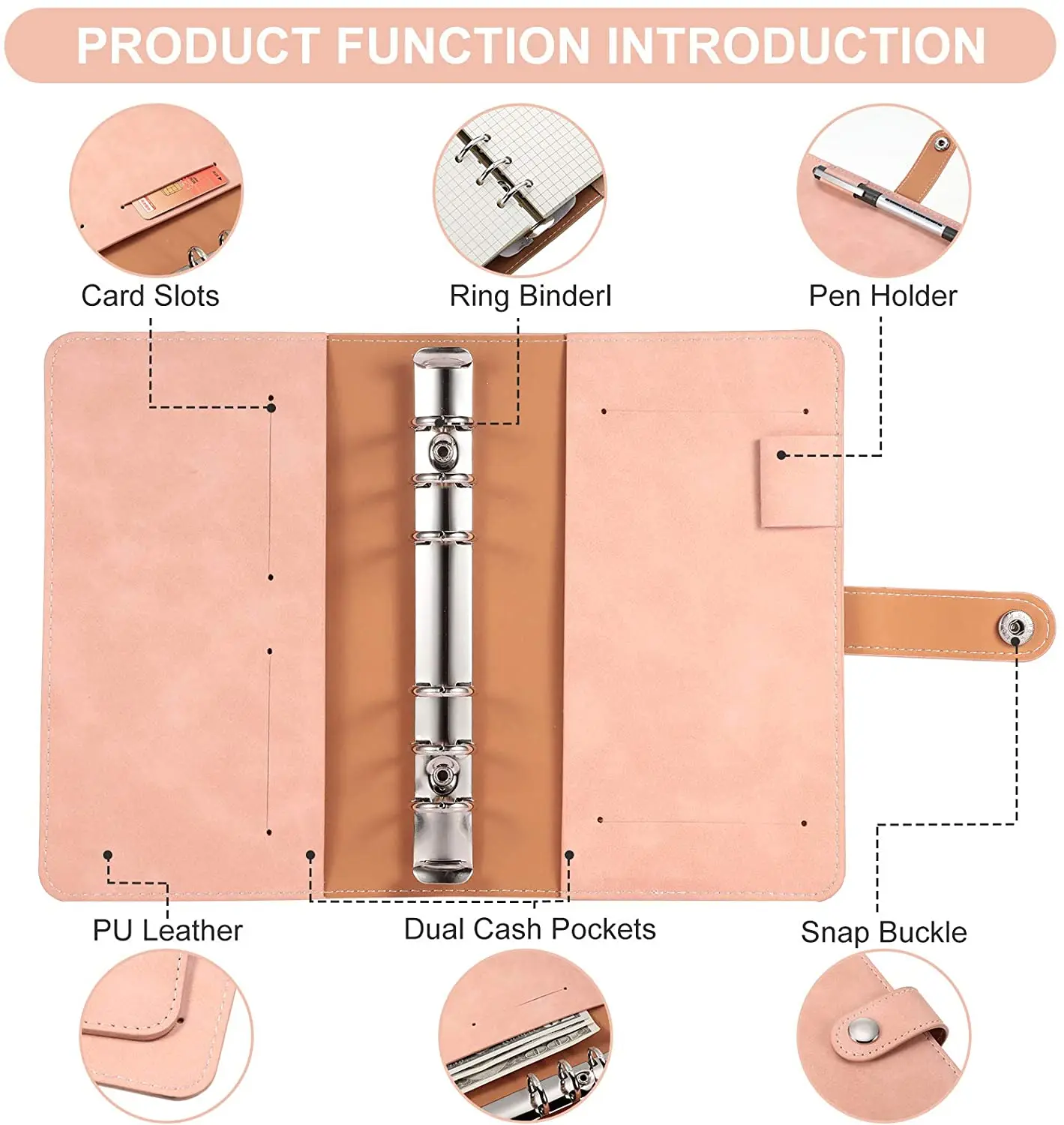 49Pcs A6 PU Leather Notebook Binder Includes 6 Rings Binder Cover,12 Budget Envelopes System,Expense Budget Sheets and 24 Labels