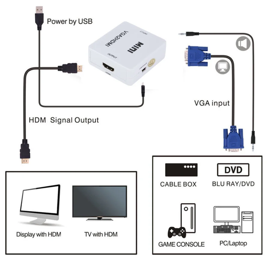 WVVMVV Mini VGA do HDMI-kompatybilny konwerter VGA2HDMI videobox Adapter Audio 1080P dla Notebook projektor PC HDTV telewizor z dostępem do kanałów przenośny