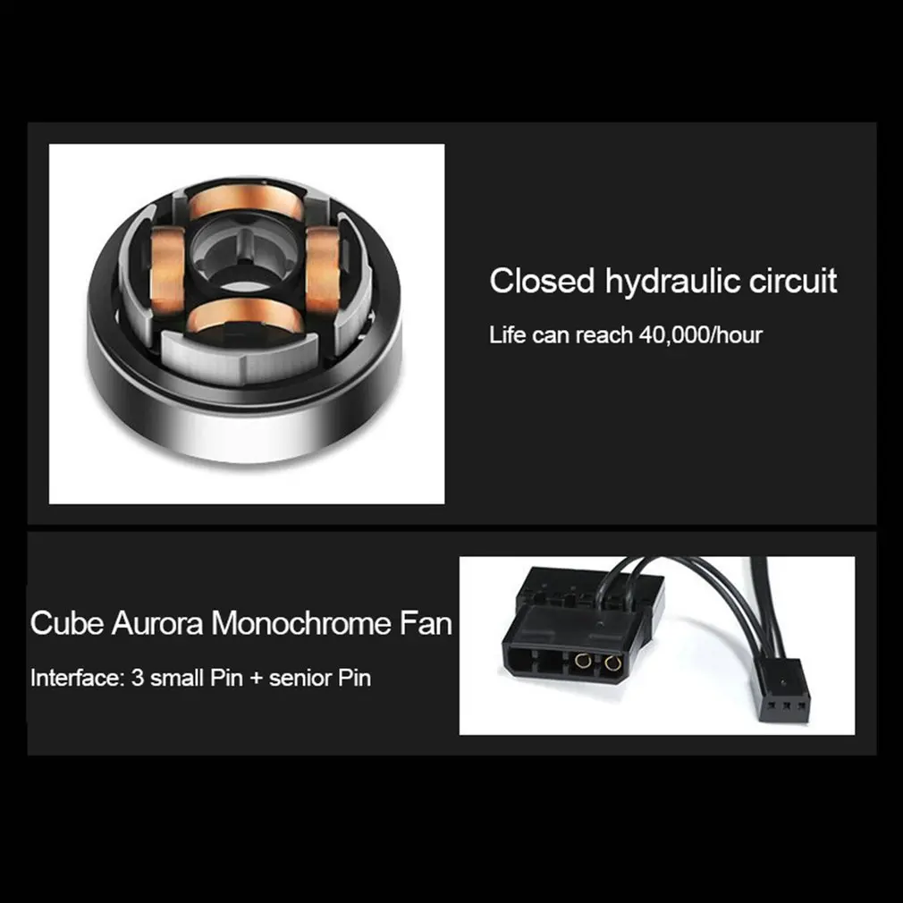 120mm PC Computer Case Fans Ultra Silent LED Cooling Fan 12VDC 3P IDE 4Pin Radiator CPU Cooler Fan With Anti-Vibration Rubber