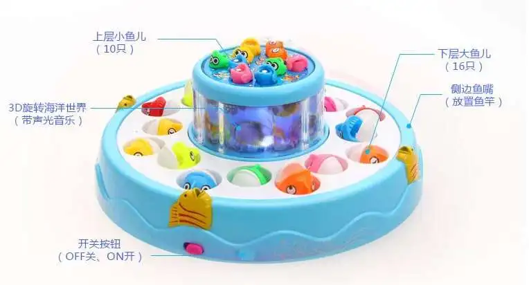 Canne à pêche électrique rotative et dribble, plaque magnétique, jouets éducatifs pour enfants