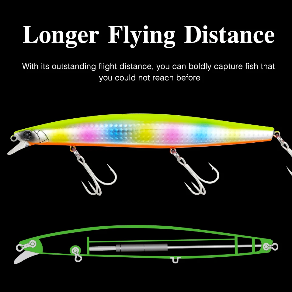 TSURINOYA 163mm 31g Floating Minnow Fishing Lure STINGER DW110 160F Ultra-long Casting Seabass Piura Sea Fishing Lure