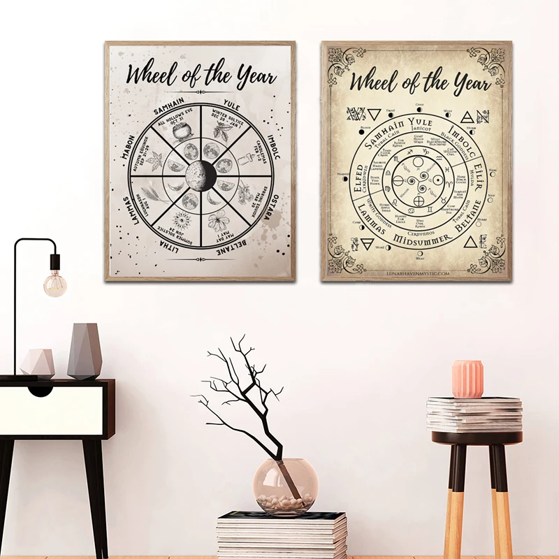 Wheel of the Year Book of Shadow Pages Vintage Poster Picture Retro Wall Art Canvas Painting Prints Bedroom Living Room Decor