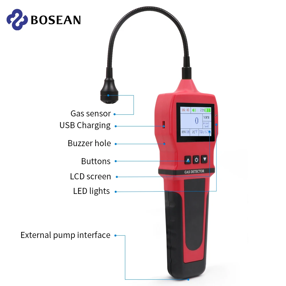 Portable Refrigerant Gas leak detector Natural Gas CH4/coal 2 in 1 leak Detector Freon gas CFCs HCFCs HFCs Halogen Freon