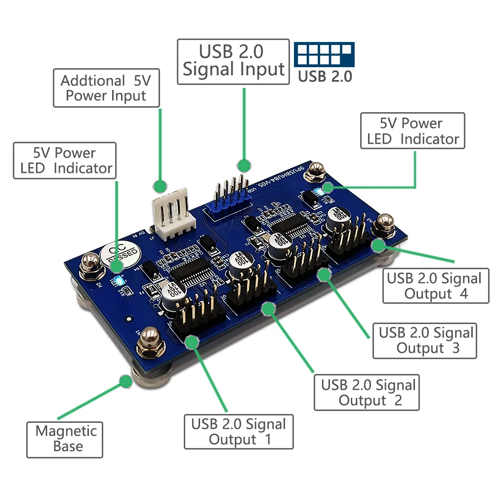 9pin USB Header Male 1 to 4 Male Extension Cable Card USB 2.0 HUB 9 pin Connector Adapter + SATA Power Magnetic Base for Desktop