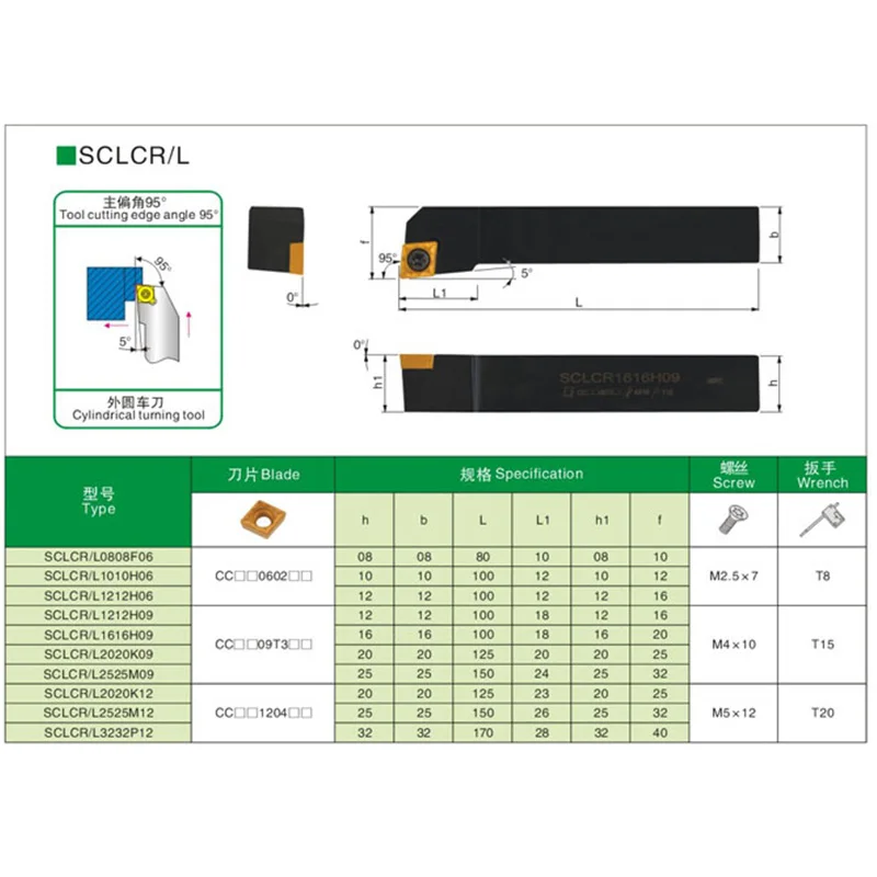 SCLCR SCLCR1616H06 SCLCR0808F06 SCLCR1010H06 SCLCR1212H06 Lathe Turning Tool Cutter CCMT060404 CCGT CCMT09T304 CCMT120404 Blade