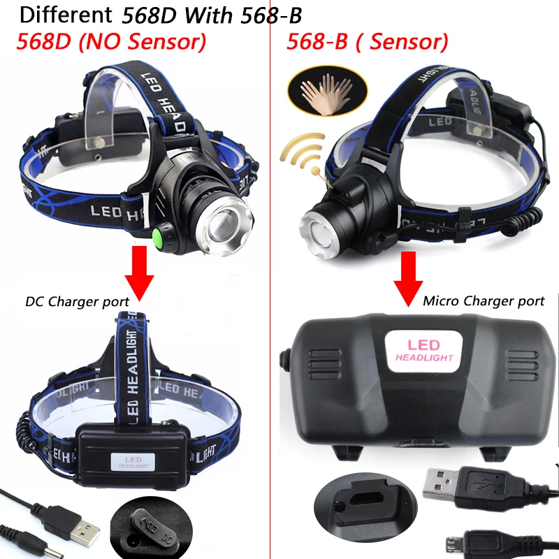 Lampe frontale LED XHP100 9 cœurs 4 couleurs Zoomable tête lampe de poche lampe torche Usb phares rechargeables lanterne étanche pour vélo
