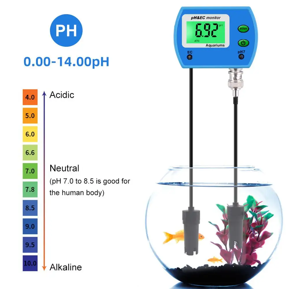 Professional 2 in 1 pH Meter EC meter for Aquarium Multi-parameter Water Quality Monitor Online pH / EC monitor Acidometer