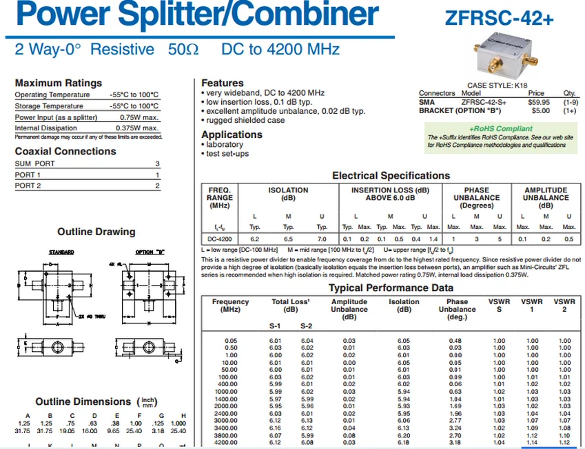 Mini Circuits ZFRSC-42-S+ DC-4200MHz SMA RF Microwave Power Divider