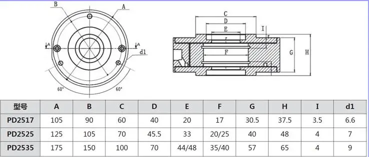 PD2535  PD2525 PD2520 PD2517 New and Made in china sensor