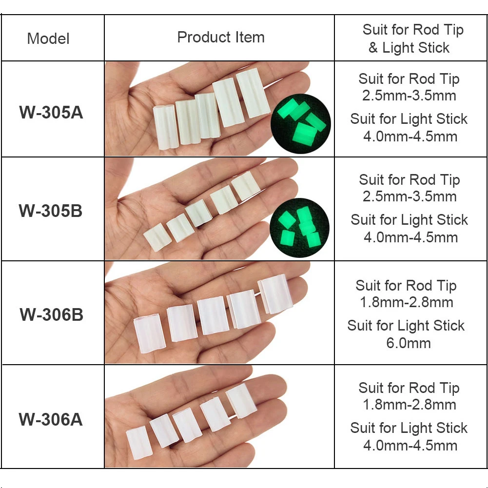 10-pieces Luminous Fishing Lightstick Clip Glow Stick Holder Night Fishing Accessories  Fishing Light Clip for Rod Tip
