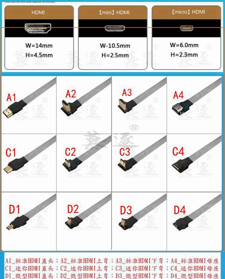 FPC weiche array aerial photo linie aircraft luft bild high definition linie übertragung FPV zu micro HD-kompatibel video 1